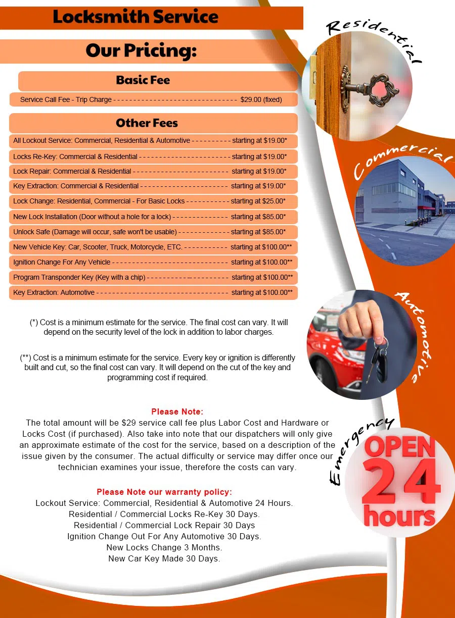 Gallery Locksmith Store Durham, NC 919-502-5157